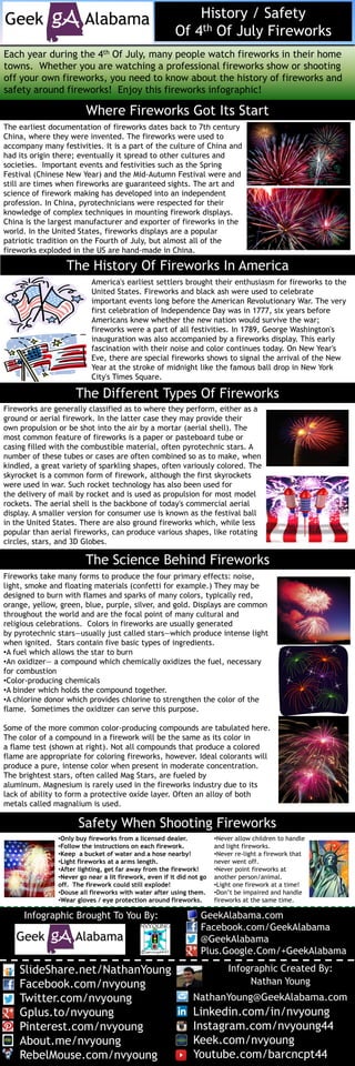 History / Safety
Of 4th Of July Fireworks
Each year during the 4th Of July, many people watch fireworks in their home
towns. Whether you are watching a professional fireworks show or shooting
off your own fireworks, you need to know about the history of fireworks and
safety around fireworks! Enjoy this fireworks infographic!
GeekAlabama.com
Facebook.com/GeekAlabama
@GeekAlabama
Plus.Google.Com/+GeekAlabama
Infographic Brought To You By:
Infographic Created By:
Nathan Young
SlideShare.net/NathanYoung
Facebook.com/nvyoung
Twitter.com/nvyoung
Gplus.to/nvyoung
Pinterest.com/nvyoung
About.me/nvyoung
RebelMouse.com/nvyoung
Linkedin.com/in/nvyoung
Instagram.com/nvyoung44
Keek.com/nvyoung
256-452-1565
NathanYoung@GeekAlabama.com
GeekAlabama.com
Facebook.com/GeekAlabama
@GeekAlabama
Plus.Google.Com/+GeekAlabama
Infographic Brought To You By:
Infographic Created By:
Nathan Young
SlideShare.net/NathanYoung
Facebook.com/nvyoung
Twitter.com/nvyoung
Gplus.to/nvyoung
Pinterest.com/nvyoung
About.me/nvyoung
RebelMouse.com/nvyoung
Linkedin.com/in/nvyoung
Instagram.com/nvyoung44
Keek.com/nvyoung
Youtube.com/barcncpt44
NathanYoung@GeekAlabama.com
Where Fireworks Got Its Start
The earliest documentation of fireworks dates back to 7th century
China, where they were invented. The fireworks were used to
accompany many festivities. It is a part of the culture of China and
had its origin there; eventually it spread to other cultures and
societies. Important events and festivities such as the Spring
Festival (Chinese New Year) and the Mid-Autumn Festival were and
still are times when fireworks are guaranteed sights. The art and
science of firework making has developed into an independent
profession. In China, pyrotechnicians were respected for their
knowledge of complex techniques in mounting firework displays.
China is the largest manufacturer and exporter of fireworks in the
world. In the United States, fireworks displays are a popular
patriotic tradition on the Fourth of July, but almost all of the
fireworks exploded in the US are hand-made in China.
The History Of Fireworks In America
America's earliest settlers brought their enthusiasm for fireworks to the
United States. Fireworks and black ash were used to celebrate
important events long before the American Revolutionary War. The very
first celebration of Independence Day was in 1777, six years before
Americans knew whether the new nation would survive the war;
fireworks were a part of all festivities. In 1789, George Washington's
inauguration was also accompanied by a fireworks display. This early
fascination with their noise and color continues today. On New Year's
Eve, there are special fireworks shows to signal the arrival of the New
Year at the stroke of midnight like the famous ball drop in New York
City's Times Square.
The Different Types Of Fireworks
Fireworks are generally classified as to where they perform, either as a
ground or aerial firework. In the latter case they may provide their
own propulsion or be shot into the air by a mortar (aerial shell). The
most common feature of fireworks is a paper or pasteboard tube or
casing filled with the combustible material, often pyrotechnic stars. A
number of these tubes or cases are often combined so as to make, when
kindled, a great variety of sparkling shapes, often variously colored. The
skyrocket is a common form of firework, although the first skyrockets
were used in war. Such rocket technology has also been used for
the delivery of mail by rocket and is used as propulsion for most model
rockets. The aerial shell is the backbone of today's commercial aerial
display. A smaller version for consumer use is known as the festival ball
in the United States. There are also ground fireworks which, while less
popular than aerial fireworks, can produce various shapes, like rotating
circles, stars, and 3D Globes.
The Science Behind Fireworks
Fireworks take many forms to produce the four primary effects: noise,
light, smoke and floating materials (confetti for example.) They may be
designed to burn with flames and sparks of many colors, typically red,
orange, yellow, green, blue, purple, silver, and gold. Displays are common
throughout the world and are the focal point of many cultural and
religious celebrations. Colors in fireworks are usually generated
by pyrotechnic stars—usually just called stars—which produce intense light
when ignited. Stars contain five basic types of ingredients.
•A fuel which allows the star to burn
•An oxidizer— a compound which chemically oxidizes the fuel, necessary
for combustion
•Color-producing chemicals
•A binder which holds the compound together.
•A chlorine donor which provides chlorine to strengthen the color of the
flame. Sometimes the oxidizer can serve this purpose.
Some of the more common color-producing compounds are tabulated here.
The color of a compound in a firework will be the same as its color in
a flame test (shown at right). Not all compounds that produce a colored
flame are appropriate for coloring fireworks, however. Ideal colorants will
produce a pure, intense color when present in moderate concentration.
The brightest stars, often called Mag Stars, are fueled by
aluminum. Magnesium is rarely used in the fireworks industry due to its
lack of ability to form a protective oxide layer. Often an alloy of both
metals called magnalium is used.
Safety When Shooting Fireworks
•Only buy fireworks from a licensed dealer.
•Follow the instructions on each firework.
•Keep a bucket of water and a hose nearby!
•Light fireworks at a arms length.
•After lighting, get far away from the firework!
•Never go near a lit firework, even if it did not go
off. The firework could still explode!
•Douse all fireworks with water after using them.
•Wear gloves / eye protection around fireworks.
•Never allow children to handle
and light fireworks.
•Never re-light a firework that
never went off.
•Never point fireworks at
another person/animal.
•Light one firework at a time!
•Don’t be impaired and handle
fireworks at the same time.
 