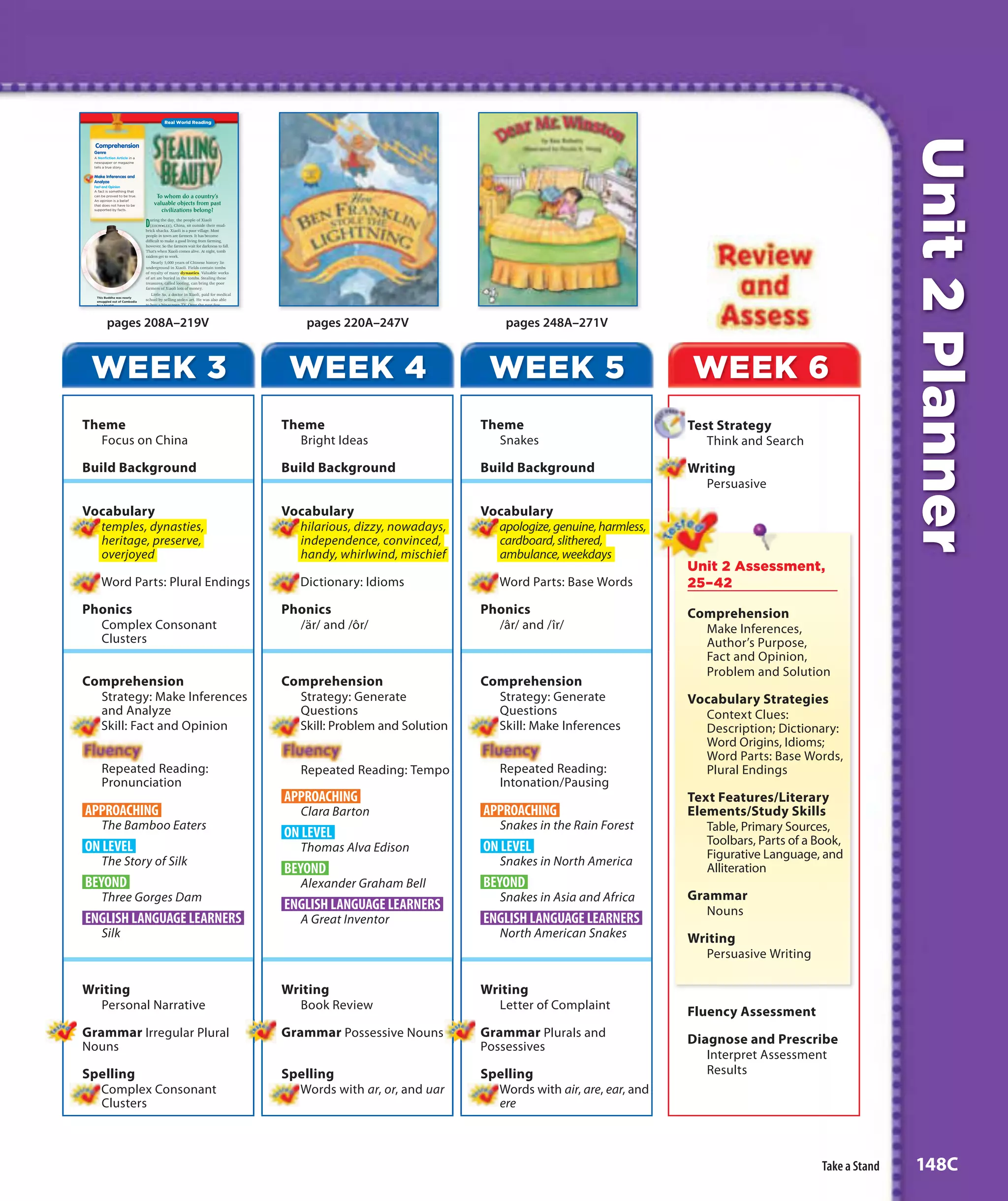 Real World Reading




                                                                                                                                                                                             Unit 2 Planner
  Comprehension
  Genre
  A Nonfiction Article in a
  newspaper or magazine
  tells a true story.

  Make Inferences and
  Analyze
  Fact and Opinion
  A fact is something that
  can be proved to be true.        To whom do a country’s
  An opinion is a belief
  that does not have to be        valuable objects from past
  supported by facts.                civilizations belong?

                              D
                                 uring the day, the people of Xiaoli
                                 (ZHOW•LEE), China, sit outside their mud-
                              brick shacks. Xiaoli is a poor village. Most
                              people in town are farmers. It has become
                              difﬁcult to make a good living from farming,
                              however. So the farmers wait for darkness to fall.
                              That’s when Xiaoli comes alive. At night, tomb
                              raiders get to work.
                                  Nearly 5,000 years of Chinese history lie
                              underground in Xiaoli. Fields contain tombs
                              of royalty of many dynasties. Valuable works
                              of art are buried in the tombs. Stealing these
                              treasures, called looting, can bring the poor
                              farmers of Xiaoli lots of money.
                                 Little Su, a doctor in Xiaoli, paid for medical
   This Buddha was nearly
   smuggled out of Cambodia
                              school by selling stolen art. He was also able
   by a tourist.              to buy a big-screen TV. Over the past few




          pages 208A–219V                                                              pages 220A–247V                 pages 248A–271V


 WEEK 3                                                                             WEEK 4                          WEEK 5                           WEEK 6
Theme                                                                              Theme                           Theme                             Test Strategy
  Focus on China                                                                     Bright Ideas                    Snakes                             Think and Search

Build Background                                                                   Build Background                Build Background                  Writing
                                                                                                                                                       Persuasive

Vocabulary                                                                         Vocabulary                      Vocabulary
  temples, dynasties,                                                                hilarious, dizzy, nowadays,     apologize, genuine, harmless,
  heritage, preserve,                                                                independence, convinced,        cardboard, slithered,
  overjoyed                                                                          handy, whirlwind, mischief      ambulance, weekdays
                                                                                                                                                     Unit 2 Assessment,
      Word Parts: Plural Endings                                                      Dictionary: Idioms              Word Parts: Base Words         25–42
Phonics                                                                            Phonics                         Phonics                           Comprehension
  Complex Consonant                                                                  /är/ and /ôr/                   /âr/ and /îr/                     Make Inferences,
  Clusters                                                                                                                                             Author’s Purpose,
                                                                                                                                                       Fact and Opinion,
                                                                                                                                                       Problem and Solution
Comprehension                                                                      Comprehension                   Comprehension
  Strategy: Make Inferences                                                          Strategy: Generate              Strategy: Generate              Vocabulary Strategies
  and Analyze                                                                        Questions                       Questions                         Context Clues:
  Skill: Fact and Opinion                                                            Skill: Problem and Solution     Skill: Make Inferences            Description; Dictionary:
                                                                                                                                                       Word Origins, Idioms;
                                                                                                                                                       Word Parts: Base Words,
      Repeated Reading:                                                               Repeated Reading: Tempo         Repeated Reading:                Plural Endings
      Pronunciation                                                                                                   Intonation/Pausing
                                                                                   APPROACHING                                                       Text Features/Literary
APPROACHING                                                                           Clara Barton                 APPROACHING                       Elements/Study Skills
      The Bamboo Eaters                                                                                               Snakes in the Rain Forest         Table, Primary Sources,
                                                                                   ON LEVEL                                                             Toolbars, Parts of a Book,
ON LEVEL                                                                              Thomas Alva Edison           ON LEVEL                             Figurative Language, and
      The Story of Silk                                                                                               Snakes in North America
                                                                                   BEYOND                                                               Alliteration
BEYOND                                                                                Alexander Graham Bell        BEYOND
      Three Gorges Dam                                                                                                Snakes in Asia and Africa      Grammar
                                                                                   ENGLISH LANGUAGE LEARNERS                                            Nouns
ENGLISH LANGUAGE LEARNERS                                                             A Great Inventor             ENGLISH LANGUAGE LEARNERS
      Silk                                                                                                            North American Snakes          Writing
                                                                                                                                                       Persuasive Writing

Writing                                                                            Writing                         Writing
  Personal Narrative                                                                 Book Review                     Letter of Complaint
                                                                                                                                                     Fluency Assessment
Grammar Irregular Plural                                                           Grammar Possessive Nouns        Grammar Plurals and               Diagnose and Prescribe
Nouns                                                                                                              Possessives
                                                                                                                                                        Interpret Assessment
Spelling                                                                           Spelling                        Spelling                             Results
  Complex Consonant                                                                  Words with ar, or, and uar      Words with air, are, ear, and
  Clusters                                                                                                           ere



                                                                                                                                                                              Take a Stand    148C
 