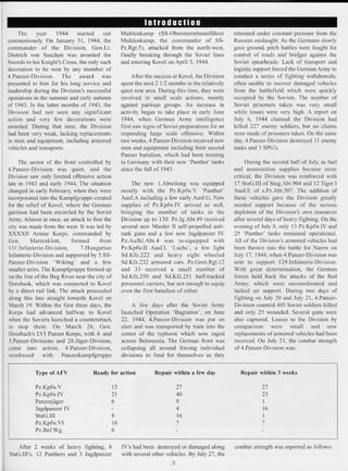 4th Panzer division on the Eastern front