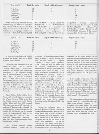 4th Panzer division on the Eastern front