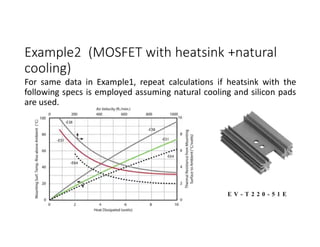 Example2 (MOSFET with heatsink +natural
cooling)
For same data in Example1, repeat calculations if heatsink with the
following specs is employed assuming natural cooling and silicon pads
are used.
 