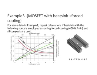 Example3 (MOSFET with heatsink +forced
cooling)
For same data in Example1, repeat calculations if heatsink with the
following specs is employed assuming forced cooling (400 ft./min) and
silicon pads are used.
 