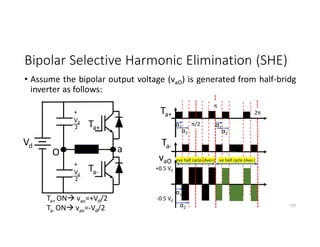Bipolar Selective Harmonic Elimination (SHE)
• Assume the bipolar output voltage (vaO) is generated from half-bridg
inverter as follows:
110
Vd
a
Ta+
Ta-
O
+
Vd
-
2
+
Vd
-
2
Ta+
Ta-
α1
α2
α1
α2
vaO +ve half cycle (Ave+) -ve half cycle (Ave-)
α2
α1
π/2
π
2π
+0.5 Vd
-0.5 Vd
Ta+ ON vao=+Vd/2
Ta- ON vao=-Vd/2
 