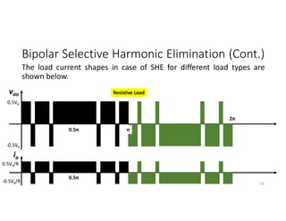 Bipolar Selective Harmonic Elimination (Cont.)
The load current shapes in case of SHE for different load types are
shown below.
118
0.5Vd
vao
2π
π
0.5π
-0.5Vd
Resistive Load
0.5Vd/R
ia
0.5π
-0.5Vd/R
 