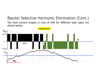 Bipolar Selective Harmonic Elimination (Cont.)
The load current shapes in case of SHE for different load types are
shown below.
119
0.5Vd
vao
2π
π
0.5π
-0.5Vd
Inductive Load
ia
φ1
 