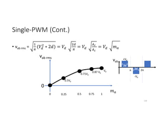 Single-PWM (Cont.)
• vab rms = ( ∗ 2 ) = = =
128
vab rms
0 1
0.5
0.25 0.75
0
0.71Vd
0.87 Vd
0.5Vd
Vd
vab
+Vd
2d
2d
-Vd
π 2π
 