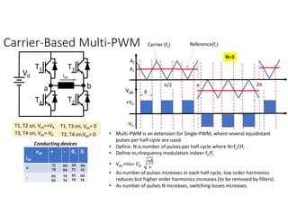 vab
iab
+ - 0+ 0-
+
-
Carrier-Based Multi-PWM
Vd
b
T3
T2
a
T1
T4
D1
T3
D1
D2
T1
T2
D3
T1
D4
T2
D3
D4
T3
T4
D2
T4
Conducting devices
iab
Carrier (fc) Reference(fr)
2π
π
π/2
AC
Ar
vab δ
• Multi-PWM is an extension for Single-PWM, where several equidistant
pulses per half-cycle are used.
• Define: N is number of pulses per half cycle where N=fc/2fr .
• Define mf=frequency modulation index= fc/fr
• Vab rms=
δ
• As number of pulses increases in each half cycle, low order harmonics
reduces but higher order harmonics increases (to be removed by filters).
• As number of pulses N increases, switching losses increases.
+Vd
-Vd
N=3
T1, T2 on, Vab=+Vd
T3, T4 on, Vab=-Vd
T1, T3 on, Vab= 0
T2, T4 on,Vab= 0
 