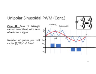 Unipolar Sinusoidal PWM (Cont.)
Case II: Zero of triangle
carrier coincident with zero
of reference signal.
Number of pulses per half
cycle= (fc/2fr)-1=0.5mf-1
143
Carrier (fc)
Reference(fr)
2π
π
π/2
AC
Ar
vab
+Vd
-Vd
Vd
b
T3
T2
a
T1
T4
Carrier (fc)
Reference(fr)
 