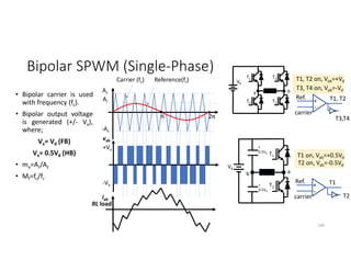 Bipolar SPWM (Single-Phase)
• Bipolar carrier is used
with frequency (fc).
• Bipolar output voltage
is generated (+/- Vx),
where;
Vx= Vd (FB)
Vx= 0.5Vd (HB)
• ma=Ar/Ac
• Mf=fc/fr
146
Vd
b
T3
T2
a
T1
T4
T1, T2 on, Vab=+Vd
T3, T4 on, Vab=-Vd
Vd
a
T1
T2
b
+
0.5Vd
-
+
0.5Vd
-
T1 on, Vab=+0.5Vd
T2 on, Vab=-0.5Vd
+
-
Ref.
carrier
T1
T2
+
-
Ref.
carrier
T1, T2
T3,T4
Ac
-Ac
Ar
Carrier (fc) Reference(fr)
π 2π
vab
+Vx
-Vx
iab
RL load
 