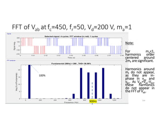FFT of Vab at fc=450, fr=50, Vd=200 V, ma=1
154
Note:
For ma<1,
harmonics order
centered around
2mf are significant.
Harmonics around
mf do not appear,
as they are in-
phase in vao and
vbo. As Vab=Vao-Vbo,
these harmonics
do not appear in
the FFT of Vab.
100%
900Hz
 