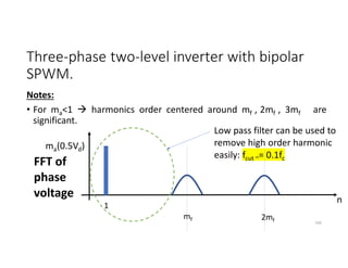 Three-phase two-level inverter with bipolar
SPWM.
Notes:
• For ma<1  harmonics order centered around mf , 2mf , 3mf are
significant.
166
FFT of
phase
voltage n
1
mf
ma(0.5Vd)
Low pass filter can be used to
remove high order harmonic
easily: fcut ~= 0.1fc
2mf
 