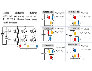 177
T1 T3 T5=1 0 1 T1 T3 T5=1 0 0
T1 T3 T5=1 1 0 T1 T3 T5=0 1 0
T1 T3 T5=0 1 1 T1 T3 T5=0 0 1
Vd
n
a c
b
Z Z
Z
Van=vcn=vd/3
Vbn= -2vd/3
Vd
n
a
c
b
Z
Z
Z
Van=2vd/3
Vbn= Vcn = -vd/3
Vd
n
a
c
Z Z
Z
Van=vbn=vd/3
Vcn= -2vd/3
b
n
b
Z
Z
Z
Vbn=2vd/3
Van= Vcn = -vd/3
a c
Vd
n
b c
a
Z Z
Z
Vbn=vcn=vd/3
Van= -2vd/3
n
c
a
b
Z
Z
Z
Vcn=2vd/3
Van= Vbn = -vd/3
Vd
Vd
Vd
+
Vd/2
-
o a b c
T1
T4
T5
T2
T3
T6
n
van
+
Vd/2
-
Phase voltages during
different switching states for
T1 T3 T5 in three-phase two-
level inverter
 