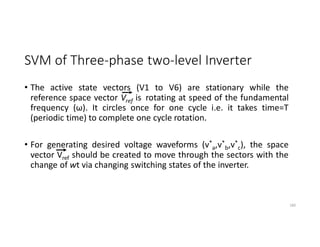 SVM of Three-phase two-level Inverter
• The active state vectors (V1 to V6) are stationary while the
reference space vector Vref is rotating at speed of the fundamental
frequency (ω). It circles once for one cycle i.e. it takes time=T
(periodic time) to complete one cycle rotation.
• For generating desired voltage waveforms (v*
a,v*
b,v*
c), the space
vector Vref should be created to move through the sectors with the
change of wt via changing switching states of the inverter.
180
 