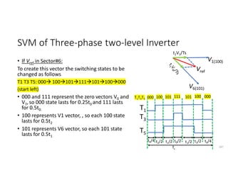 SVM of Three-phase two-level Inverter
• If Vref in Sector#6:
To create this vector the switching states to be
changed as follows
T1 T3 T5: 000 100101111101100000
(start left)
• 000 and 111 represent the zero vectors V0 and
V7,so 000 state lasts for 0.25t0 and 111 lasts
for 0.5t0.
• 100 represents V1 vector, , so each 100 state
lasts for 0.5t2
• 101 represents V6 vector, so each 101 state
lasts for 0.5t1
187
V6(101)
V1(100)
t2V1/Ts
000 100 101 101
111 100 000
T1T3T5
T1
T3
T5
t0/4 t0/4
t0/2
t2/2 t2/2
t1/2
t1/2
Ts
 