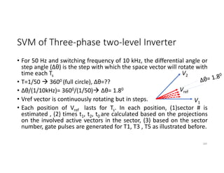 SVM of Three-phase two-level Inverter
• For 50 Hz and switching frequency of 10 kHz, the differential angle or
step angle (Δθ) is the step with which the space vector will rotate with
time each Ts
• T=1/50  3600 (full circle), Δθ=??
• Δθ/(1/10kHz)= 3600/(1/50) Δθ= 1.80
• Vref vector is continuously rotating but in steps.
• Each position of Vref lasts for Ts. In each position, (1)sector # is
estimated , (2) times t1, t2, t0 are calculated based on the projections
on the involved active vectors in the sector, (3) based on the sector
number, gate pulses are generated for T1, T3 , T5 as illustrated before.
189
V1
V2
Vref
 