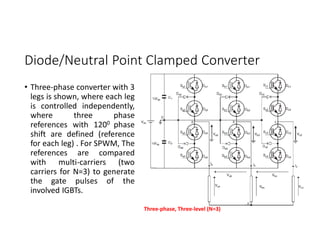 Diode/Neutral Point Clamped Converter
• Three-phase converter with 3
legs is shown, where each leg
is controlled independently,
where three phase
references with 1200 phase
shift are defined (reference
for each leg) . For SPWM, The
references are compared
with multi-carriers (two
carriers for N=3) to generate
the gate pulses of the
involved IGBTs.
Three-phase, Three-level (N=3)
 