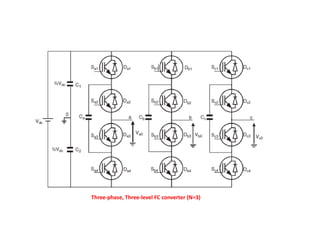 Three-phase, Three-level FC converter (N=3)
 