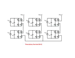 Three-phase, five-level (N=5)
 