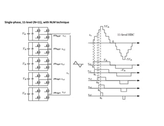 Single-phase, 11-level (N=11), with NLM technique
 