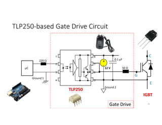 TLP250-based Gate Drive Circuit
TLP250
+
-
50 Ω
220 Ω 0.1 µF
12 V
µC
Ground 1
Ground 2
IGBT
G
C
E
26
Gate Drive
 