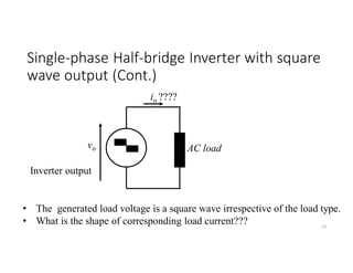 Single-phase Half-bridge Inverter with square
wave output (Cont.)
vo
io ????
AC load
• The generated load voltage is a square wave irrespective of the load type.
• What is the shape of corresponding load current???
Inverter output
29
 