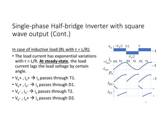 Single-phase Half-bridge Inverter with square
wave output (Cont.)
In case of inductive load (RL with τ = L/R):
• The load current has exponential variations
with τ = L/R. At steady-state, the load
current lags the load voltage by certain
angle.
• Vo+ , io+  io passes through T1.
• Vo+ , io-  io passes through D1.
• Vo- , io-  io passes through T2.
• Vo- , io+  io passes through D2.
vo +Vd/2
-Vd/2
t
io
t
po
t
D2
T1
D1 T2 D1 T1
iD1
T/2 T
+Imax
-Imax
iT1
31
 