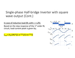 Single-phase Half-bridge Inverter with square
wave output (Cont.)
In case of inductive load (RL with τ = L/R):
Based on the step response of the 1st order RL
circuit, load current peak is given by;
Imax= (Vd/2R)*[(1-e-T/2τ)/(1+e-T/2τ)]
vo +Vd/2
-Vd/2
t
io
t
po
t
D2
T1
D1 T2 D1 T1
iD1
T/2 T
+Imax
-Imax
iT1
32
 