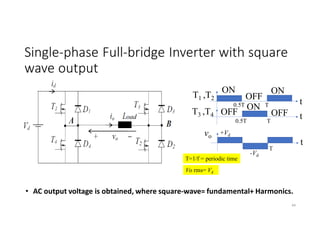 Single-phase Full-bridge Inverter with square
wave output
T1 ,T2
T3 ,T4
ON
OFF
ON
ON
OFF OFF
vo
+Vd
-Vd
t
t
t
0.5T T
0.5T T
T
• AC output voltage is obtained, where square-wave= fundamental+ Harmonics.
T=1/f = periodic time
Vo rms= Vd
44
oad
 
