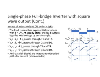 Single-phase Full-bridge Inverter with square
wave output (Cont.)
In case of inductive load (RL with τ = L/R):
• The load current has exponential variations
with τ = L/R. At steady-state, the load current
lags the load voltage by certain angle.
• Vo+ , io+  io passes through T1 and T2.
• Vo+ , io-  io passes through D1 and D2.
• Vo- , io-  io passes through T3 and T4.
• Vo- , io+  io passes through D3 and D4.
• Anti-parallel diodes are important to provide
paths for current (when needed)
vo +Vd
-Vd
t
io
t
po
t
D3
D4
T1
T2
D1
D2
T3
T4
D1
D2
T1
T2
iD1
T/2 T
+Imax
-Imax
iT1
46
 