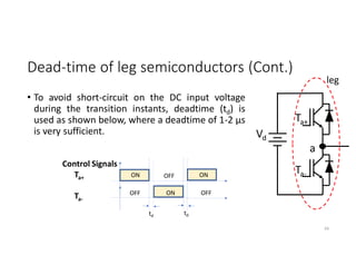 Dead-time of leg semiconductors (Cont.)
• To avoid short-circuit on the DC input voltage
during the transition instants, deadtime (td) is
used as shown below, where a deadtime of 1-2 µs
is very sufficient.
69
Vd
a
Ta+
Ta-
leg
Control Signals
Ta+
Ta-
ON ON
ON
OFF
OFF OFF
td td
 