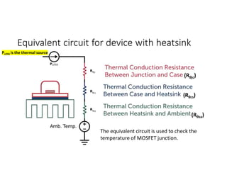Equivalent circuit for device with heatsink
PLOSS is the thermal source
(Rθjc)
(Rθcs)
(Rθsa)
The equivalent circuit is used to check the
temperature of MOSFET junction.
 