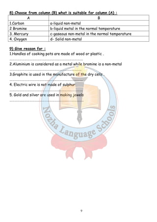 8) Choose from column (B) what is suitable for column (A) : 
A B 
1.Carbon a-liquid non-metal 
2 Bromine b-liquid metal in the normal temperature 
3. Mercury c-gaseous non-metal in the normal temperature 
4. Oxygen d- Solid non-metal 
9) Give reason for : 
1.Handles of cooking pots are made of wood or plastic . 
……………………………………………………………………………. 
2.Aluminium is considered as a metal while bromine is a non-metal 
…………………………………………………………………………… 
3.Graphite is used in the manufacture of the dry cells . 
……………………………………………………………………………. 
4. Electric wire is not made of sulphur 
……………………………………………………………………………. 
5. Gold and silver are used in making jewels 
…………………………………………………………………………….. 
9 
 
