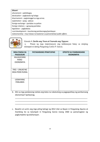Glosari:
attunement – pakikibagay
devaluation – pagkawala ng halaga
disarmament – pagtatanggal sa mga armas
exploitation – pang - aabuso
foreign exchange – panlabas na palitan
foreign relations – ugnayang panlabas
legislation - pagbabatas
rural development – kaunlarang pambarangay/pambayan
statesmanship – may mataas na kaalaman sa pamamahala/ public affairs

Gawain 4: Suriin ang Noon at Unawain ang Ngayon:
a.
Punan ng mga impormasyon ang talahanayan batay sa siniping
talumpati ni dating Pangulong Carlos P. Garcia.
MGA PAKSA SA
PAGSUSURI
KALAGAYANG
PANGEKONOMIYA

PATAKARANG IPINATUPAD

EPEKTO SA PAMBANSANG
EKONOMIYA

PAG – UNLAD NG
MGA POOK RURAL

UGNAYANG
PANLABAS

b. Alin sa mga patakarang naitala ang lubos na nakatulong sa pagpapatibay ng pambansang
ekonomiya? Ipaliwanag.
________________________________________________________________________
________________________________________________________________________
________________________________________________________________________
c. Basahin at suriin ang mga piling bahagi ng 2012 Ulat sa Bayan ni Pangulong Aquino at
ihambing ito sa talumpati ni Pangulong Garcia noong 1960 sa pamamagitan ng
pagkumpleto ng talahanayan.

14

 