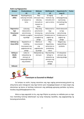 Rubric ng Pagpupuntos:
Batayan
Mensahe
(40%)

Pinakamahusay
(4)
Napakagaling ng
nabuong mensahe
at naaayon sa
tema

Pagsunod sa
mga
Panuntunan
(20%)

Lubusang
nakasunod sa
panuntunang
itinakda sa pagbuo
ng pledge

Kalinisan ng
Gawa (20%)

Napakalinis at
madaling
maunawaan ang
pagkakasulat ng
pledge
Lubos na
nakapukaw ng
atensyon at
nakapanghihikayat
ang produkto.

Dating sa
Madla
(20%)

Mahusay
Malilinang Pa
(3)
(2)
May
Di naging
kahusayan ang
malinaw ang
nabuong
mensahe at di
mensahe at
ayon sa tema
naaayon sa
tema
May ilang
Nakasunod sa
panuntunan
mga
lamang ang
panuntunang
nasunod para itinakda para sa
sa pagbuo ng
pagbuo ng
pledge
pledge
Malinis at
May
nauunawaan
kaguluhang
ang
ipinamalas sa
pagkakasulat
produktong
ng pledge
nabuo
Nakapukaw ng May kaunting
atensyon
bahagi na
nakakuha ng
atensyon ang
nabuong
pledge

Nagsisimula Pa
Lang (1)
Di
nakapagpahayag
ng kanyang
mensaheng ibig
ipahatid

Puntos

Hindi nakasunod
sa mga
panuntunang
itinakda para sa
pagbuo ng
pledge
Magulo ang
naging likhang
produkto

Di nakapukaw
atensyon ang
nabuong pledge

Kabuuan

Transisyon sa Susunod na Modyul
Sa lumipas na aralin, inyong natutuhan ang mga naging pamamaraang ginamit ng
ating bansa para matugunan ang mga hamon para mapagtagumpayan at mapa-angat ang
ekonomiya ng bansa at kanilang matutunan ang pakikipag-ugnayang panlabas ng bansa,
kasabay ang pakikipagkapatiran nito.
Mula sa mga pagsubok na ito, ang mga Pilipino ay patuloy na nakibaka para sa mga
mas matinding hamong kakaharapin ng isang malayang republika, ang pagpapatatag ng
kanyang pamamahala.

22

 
