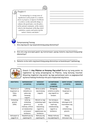 _______________________________________
_______________________________________
_______________________________________
_______________________________________
_______________________________________
_______________________________________

Pangkat 4:
“Its mainspring is a strong sense of
togetherness of the people in a common
desire to progress, to improve livelihood,
to achieve worthy and noble things, to
enhance the good name, even the glory;,
of the national community, of the country
which is the homeland, of the flag which
symbolizes country and nation and the
nation’s history and ideals.”

Pamprosesong Tanong:
1. Ano ang layunin ng nasyonalismong pang-ekonomiya?
_____________________________________________________________________
________________________________________________________________
2. Ano-ano ang nararapat gawin ng mamamayan upang matamo ang kasarinlang pangekonomiya?
_____________________________________________________________________
________________________________________________________________
3. Natamo na ba natin ang kasarinlang pang-ekonomiya sa kasalukuyan? Ipaliwanag.
_____________________________________________________________________
________________________________________________________________
Gawain 3: Ang Pilipinas sa Kanyang Pag-unlad! Bumuo ng isang poster na
naglalaman ng iyong pinapangarap na Pilipinas, isang bansang maunlad.
Maaaring maglaman ang poster ng mga pamantayan para sa pagpapaunlad
ng bansa habang hinaharap nito para mapaunlad ang bansa.
KRAYTERYA

NAPAKAHUSAY
(4 PUNTOS)

MAHUSAY
(3 PUNTOS)

Nilalaman at
kaugnayan sa
Paksa
(30%)

Lubhang
nakaakma sa
paksa ang
larawang
naiguhit.
Lahat ng
simbolong
ginamit ay
malinaw, orihinal
at makabuluhan
sa larawan/
karikatura.
Napakahusay ng
pagkakaguhit.

Akma sa paksa
ang larawang
naiguhit.

Simbolong
ginamit
(20%)

Kahusayan sa
pagguhit at

KATAMTAMAN
LAMANG
(2 PUNTOS)
Bahagyang
umakma sa paksa
ang naiguhit na
larawan.
Ilan lamang sa
mga simbolong
napili ang
makabuluhang
nagamit sa
karikatura.

8

Walang
kahulugan at di
maunawaan ang
mga
simbolismong
ginamit.

Medyo mahusay
ang pagkakaguhit,

Marami sa mga
simbolong napili
ay may
kabuluhang
nagamit sa
paglalarawan ng
karikatura.
Mahusay ang
pagkakaguhit,

DAPAT AYUSIN
(1 PUNTO)

Walang
kahusayan ang

Walang
kaugnayan sa
paksa.

PUNTOS NA
NAKUHA

 