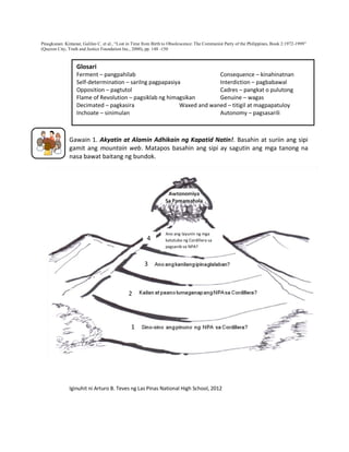 Pinagkunan: Kintanar, Galileo C. et al., “Lost in Time from Birth to Obsolescence: The Communist Party of the Philippines, Book 2:1972-1999”
(Quezon City, Truth and Justice Foundation Inc., 2000), pp. 148 -150

Glosari
Ferment – pangpahilab
Consequence – kinahinatnan
Self-determination – sarilng pagpapasiya
Interdiction – pagbabawal
Opposition – pagtutol
Cadres – pangkat o pulutong
Flame of Revolution – pagsiklab ng himagsikan
Genuine – wagas
Decimated – pagkasira
Waxed and waned – titigil at magpapatuloy
Inchoate – sinimulan
Autonomy – pagsasarili

Gawain 1. Akyatin at Alamin Adhikain ng Kapatid Natin!. Basahin at suriin ang sipi
gamit ang mountain web. Matapos basahin ang sipi ay sagutin ang mga tanong na
nasa bawat baitang ng bundok.

4
.

Ano ang layunin ng mga
katutubo ng Cordillera sa
pagsanib sa NPA?

3
.
2
.
1
.

Iginuhit ni Arturo B. Teves ng Las Pinas National High School, 2012

 
