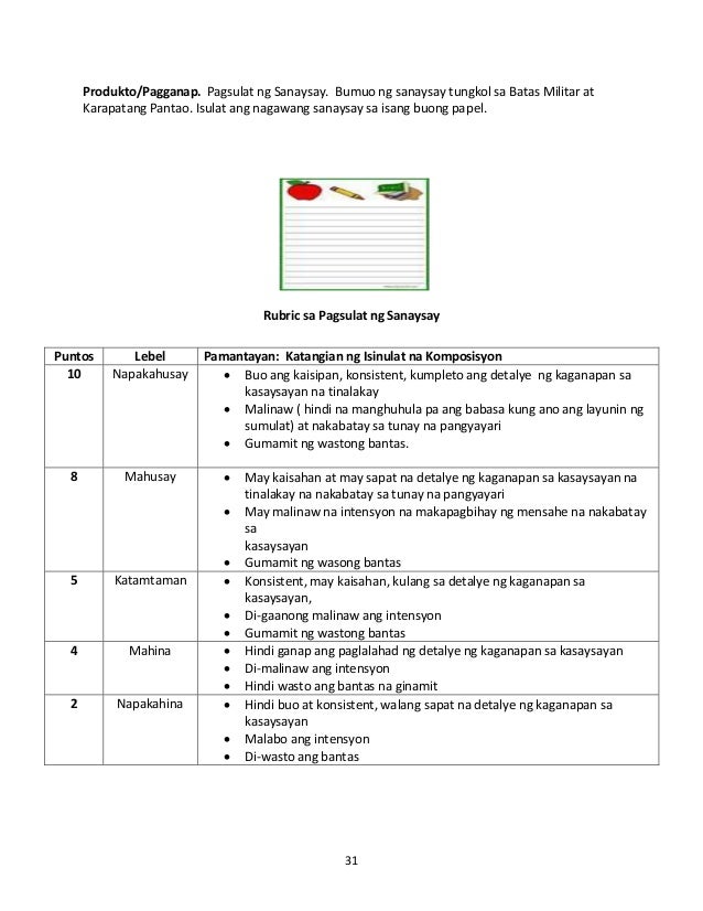 rubric sa pagmamarka ng photo essay