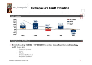 #4    # " & #
                                                              @  &              #

   " & #
     &                      #

           -                                                                         A * 2/
                                                                                      / 0 ;=
           .                                                                         A           %
                                                                                     A           B
           .                                                               .
                                                                                     /A
                                                                                     6

           .
                                -
                                                                 $ -                     $
           $.                                                                                $
       $
                                                                                         $
       $ .
                                    -8                             .




   A '              /           9" &
                                   &


       A                                 .*          5 * *   7
                                                             ?         >       # 1       # ## (
                                                                                          '
       >            &
                    #            #?
                        =   )
                        =   ?
                        =   ID
                        =   '                )
                        =   )            %       !

26 D
G               H                        +0 <
                                           0                                                         7
 