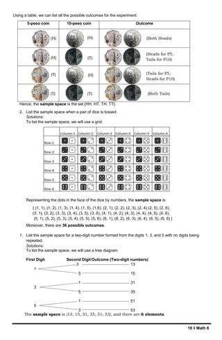 18 ǁ Math 8
Using a table, we can list all the possible outcomes for the experiment.
5-peso coin 10-peso coin Outcome
Hence, the sample space is the set {HH, HT, TH, TT}.
2. List the sample space when a pair of dice is tossed.
Solutions:
To list the sample space, we will use a grid.
Representing the dots in the face of the dice by numbers, the sample space is:
{ (1, 1), (1, 2), (1, 3), (1, 4), (1, 5), (1,6), (2, 1), (2, 2), (2, 3), (2, 4) (2, 5), (2, 6),
(3, 1), (3, 2), (3, 3), (3, 4), (3, 5), (3, 6), (4, 1), (4, 2), (4, 3), (4, 4), (4, 5), (4, 6),
(5, 1), (5, 2), (5, 3), (5, 4), (5, 5), (5, 6), (6, 1), (6, 2), (6, 3), (6, 4), (6, 5), (6, 6) }
Moreover, there are 36 possible outcomes.
1. List the sample space for a two-digit number formed from the digits 1, 3, and 5 with no digits being
repeated.
Solutions:
To list the sample space, we will use a tree diagram.
First Digit Second DigitOutcome (Two-digit numbers)
3 13
1
5 15
1 31
3
5 35
1 51
5
3 53
(H)
(H)
(T)
(T)
(H)
(H)
(T)
(T)
(Both Heads)
(Heads for P5,
Tails for P10)
(Tails for P5,
Heads for P10)
(Both Tails)
The sample space is {13, 15, 31, 35, 51, 53}, and there are 6 elements.
 