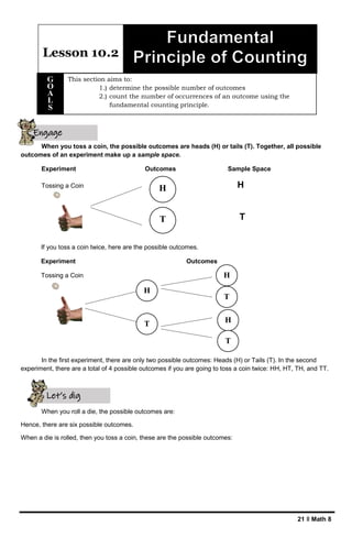 21 ǁ Math 8
When you toss a coin, the possible outcomes are heads (H) or tails (T). Together, all possible
outcomes of an experiment make up a sample space.
Experiment Outcomes Sample Space
Tossing a Coin H
T
If you toss a coin twice, here are the possible outcomes.
Experiment Outcomes
Tossing a Coin
In the first experiment, there are only two possible outcomes: Heads (H) or Tails (T). In the second
experiment, there are a total of 4 possible outcomes if you are going to toss a coin twice: HH, HT, TH, and TT.
When you roll a die, the possible outcomes are:
Hence, there are six possible outcomes.
When a die is rolled, then you toss a coin, these are the possible outcomes:
Lesson 10.2
Engage
yourself
This section aims to:
1.) determine the possible number of outcomes
2.) count the number of occurrences of an outcome using the
fundamental counting principle.
G
O
A
L
S
Let’s dig
deeper
H
C
V
T
C
V
H
C
V
T
C
V
H
C
V
T
C
V
H
C
V
T
C
V
 