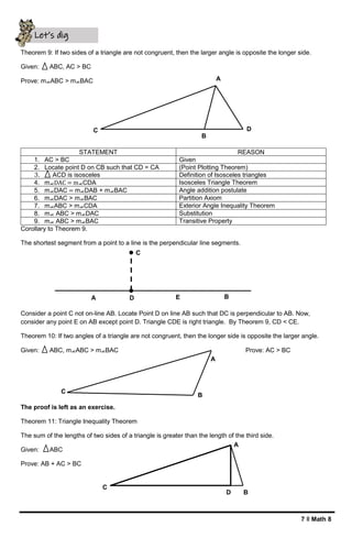 7 ǁ Math 8
A
C
B
D
C
A D E B
A
C
B
C
A
D B
Theorem 9: If two sides of a triangle are not congruent, then the larger angle is opposite the longer side.
Given: ABC, AC > BC
Prove: m⦟ABC > m⦟BAC
STATEMENT REASON
1. AC > BC Given
2. Locate point D on CB such that CD = CA (Point Plotting Theorem)
3. ACD is isosceles Definition of Isosceles triangles
4. m⦟DAC = m⦟CDA Isosceles Triangle Theorem
5. m⦟DAC = m⦟DAB + m⦟BAC Angle addition postulate
6. m⦟DAC > m⦟BAC Partition Axiom
7. m⦟ABC > m⦟CDA Exterior Angle Inequality Theorem
8. m⦟ ABC > m⦟DAC Substitution
9. m⦟ ABC > m⦟BAC Transitive Property
Corollary to Theorem 9.
The shortest segment from a point to a line is the perpendicular line segments.
Consider a point C not on-line AB. Locate Point D on line AB such that DC is perpendicular to AB. Now,
consider any point E on AB except point D. Triangle CDE is right triangle. By Theorem 9, CD < CE.
Theorem 10: If two angles of a triangle are not congruent, then the longer side is opposite the larger angle.
Given: ABC, m⦟ABC > m⦟BAC Prove: AC > BC
The proof is left as an exercise.
Theorem 11: Triangle Inequality Theorem
The sum of the lengths of two sides of a triangle is greater than the length of the third side.
Given: ABC
Prove: AB + AC > BC
Let’s dig
deeper
 