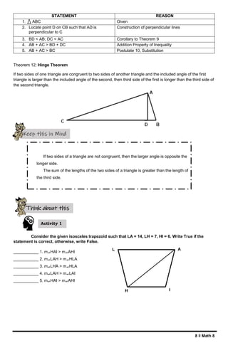 8 ǁ Math 8
L
H
A
I
STATEMENT REASON
1. ABC Given
2. Locate point D on CB such that AD is
perpendicular to C
Construction of perpendicular lines
3. BD < AB; DC < AC Corollary to Theorem 9
4. AB + AC > BD + DC Addition Property of Inequality
5. AB + AC > BC Postulate 10, Substitution
Theorem 12: Hinge Theorem
If two sides of one triangle are congruent to two sides of another triangle and the included angle of the first
triangle is larger than the included angle of the second, then third side of the first is longer than the third side of
the second triangle.
Consider the given isosceles trapezoid such that LA = 14, LH = 7, HI = 6. Write True if the
statement is correct, otherwise, write False.
___________ 1. m⦟HAI > m⦟AHI
___________ 2. m⦟LAH > m⦟HLA
___________ 3. m⦟LHA > m⦟HLA
___________ 4. m⦟LAH > m⦟LAI
___________ 5. m⦟HAI > m⦟AHI
Keep this in Mind
If two sides of a triangle are not congruent, then the larger angle is opposite the
longer side.
The sum of the lengths of the two sides of a triangle is greater than the length of
the third side.
Think about this
Activity 1
 