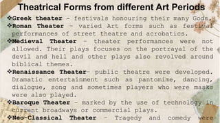 4th Quarter:Module 1 Week 1 Theatrical Forms from the different Art ...