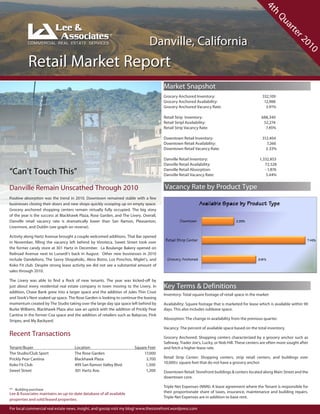 4t
                                                                                                                                                    h
                                                                                                                                                       Qu
                                                                                                                                                            ar
                                                                                                                                                              te
                                                                                Danville, California




                                                                                                                                                                   r2
                                                                                                                                                                     01
                                                                                                                                                                       0
            Retail Market Report
                                                                                       Market Snapshot
                                                                                       Grocery Anchored Inventory:                              332,109
                                                                                       Grocery Anchored Availability:                            12,988
                                                                                       Grocery Anchored Vacancy Rate:                             3.91%

                                                                                       Retail Strip Inventory:                                 688,340
                                                                                       Retail Stripl Availability:                              52,274
                                                                                       Retail Strip Vacancy Rate:                                7.45%

                                                                                       Downtown Retail Inventory:                               312,404
                                                                                       Downtown Retail Availability:                              7,266
                                                                                       Downtown Retail Vacancy Rate:                              2.33%

                                                                                       Danville Retail Inventory:                             1,332,853
                                                                                       Danville Retail Availability:                             72,528

“Can’t Touch This”                                                                     Danville Retail Absorption:
                                                                                       Danville Retail Vacancy Rate:
                                                                                                                                                 - 1,876
                                                                                                                                                  5.44%


Danville Remain Unscathed Through 2010                                                 Vacancy Rate by Product Type
Positive absorption was the trend in 2010. Downtown remained stable with a few
businesses closing their doors and new shops quickly scooping up on empty space.
Grocery anchored shopping centers remain virtually fully occupied. The big story
of the year is the success at Blackhawk Plaza, Rose Garden, and The Livery. Overall,
Danville retail vacancy rate is dramatically lower than San Ramon, Pleasanton,
Livermore, and Dublin (see graph on reverse).

Activity along Hartz Avenue brought a couple welcomed additions. That Bar opened
in November, filling the vacancy left behind by Vinoteca. Sweet Street took over
the former candy store at 301 Hartz in December. La Boulange Bakery opened on
Railroad Avenue next to Lunardi’s back in August. Other new businesses in 2010
include Dandelions, The Savvy Shopaholic, Akira Bistro, Los Ponchos, Miglet’s, and
Koko Fit club. Despite strong lease activity we did not see a substantial amount of
sales through 2010.

The Livery was able to find a flock of new tenants. The year was kicked-off by
just about every residential real estate company in town moving to the Livery. In      Key Terms & Definitions
addition, Chase Bank grew into a larger space and the addition of Jules Thin Crust
                                                                                       Inventory: Total square footage of retail space in the market
and Stork’s Nest soaked up space. The Rose Garden is looking to continue the leasing
momentum created by The Studio taking over the large day spa space left behind by      Availability: Square footage that is marketed for lease which is available within 90
Burke Williams. Blackhawk Plaza also saw an uptick with the addition of Prickly Pear   days. This also includes sublease space.
Cantina in the former Coa space and the addition of retailers such as Babycoo, Pink
                                                                                       Absorption: The change in availability from the previous quarter.
Stripes, and My Backyard.
                                                                                       Vacancy: The percent of available space based on the total inventory.
Recent Transactions                                                                    Grocery Anchored: Shopping centers characterized by a grocery anchor such as
                                                                                       Safeway, Trader Joe’s, Lucky, or Nob Hill. These centers are often more sought after
Tenant/Buyer                         Location                          Square Feet     and fetch a higher lease rate.
The Studio/Club Sport                The Rose Garden                        17,000
Prickly Pear Cantina                 Blackhawk Plaza                         3,700     Retail Strip Center: Shopping centers, strip retail centers, and buildings over
                                                                                       10,000± square feet that do not have a grocery anchor.
Koko Fit Club                        499 San Ramon Valley Blvd.              1,500
Sweet Street                         301 Hartz Ave.                          1,200     Downtown Retail: Storefront buildings & centers located along Main Street and the
                                                                                       downtown core.

                                                                                       Triple Net Expenses (NNN): A lease agreement where the Tenant is responsible for
** - Building purchase
Lee & Associates maintains an up-to-date database of all available                     their proportionate share of taxes, insurance, maintenance and building repairs.
                                                                                       Triple Net Expenses are in addition to base rent.
properties and sold/leased properties.

For local commercial real estate news, insight, and gossip visit my blog! www.thestorefront.wordpress.com
 