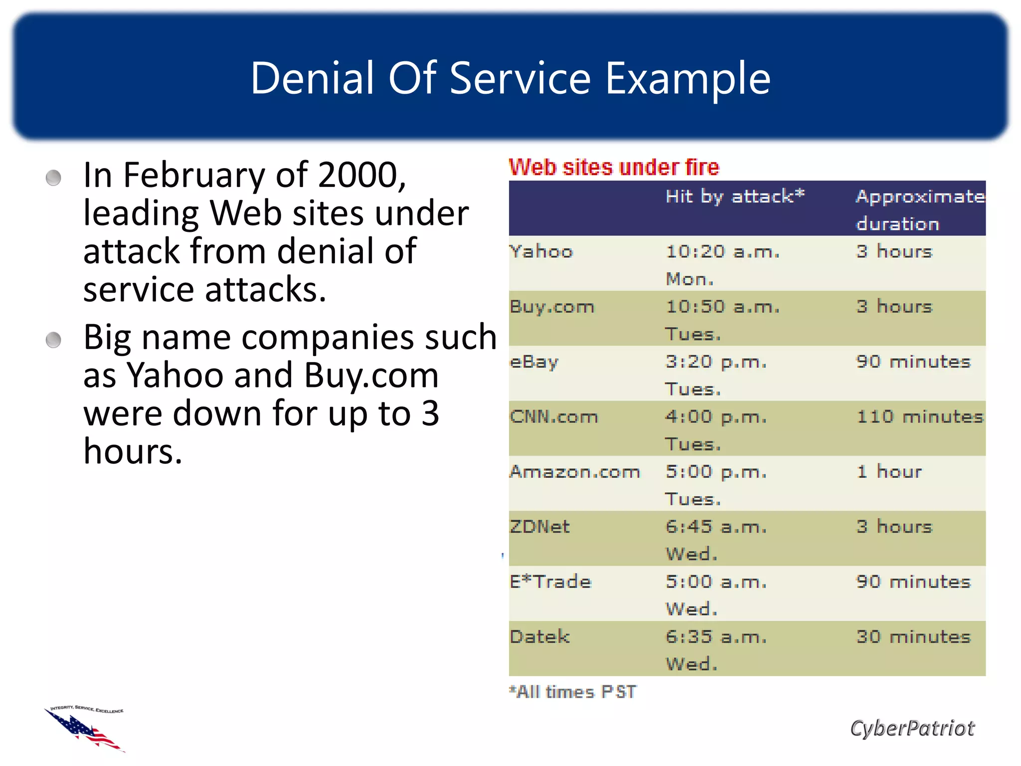 Denial Of Service Example

In February of 2000,
leading Web sites under
attack from denial of
service attacks.
Big name companies such
as Yahoo and Buy.com
were down for up to 3
hours.
 