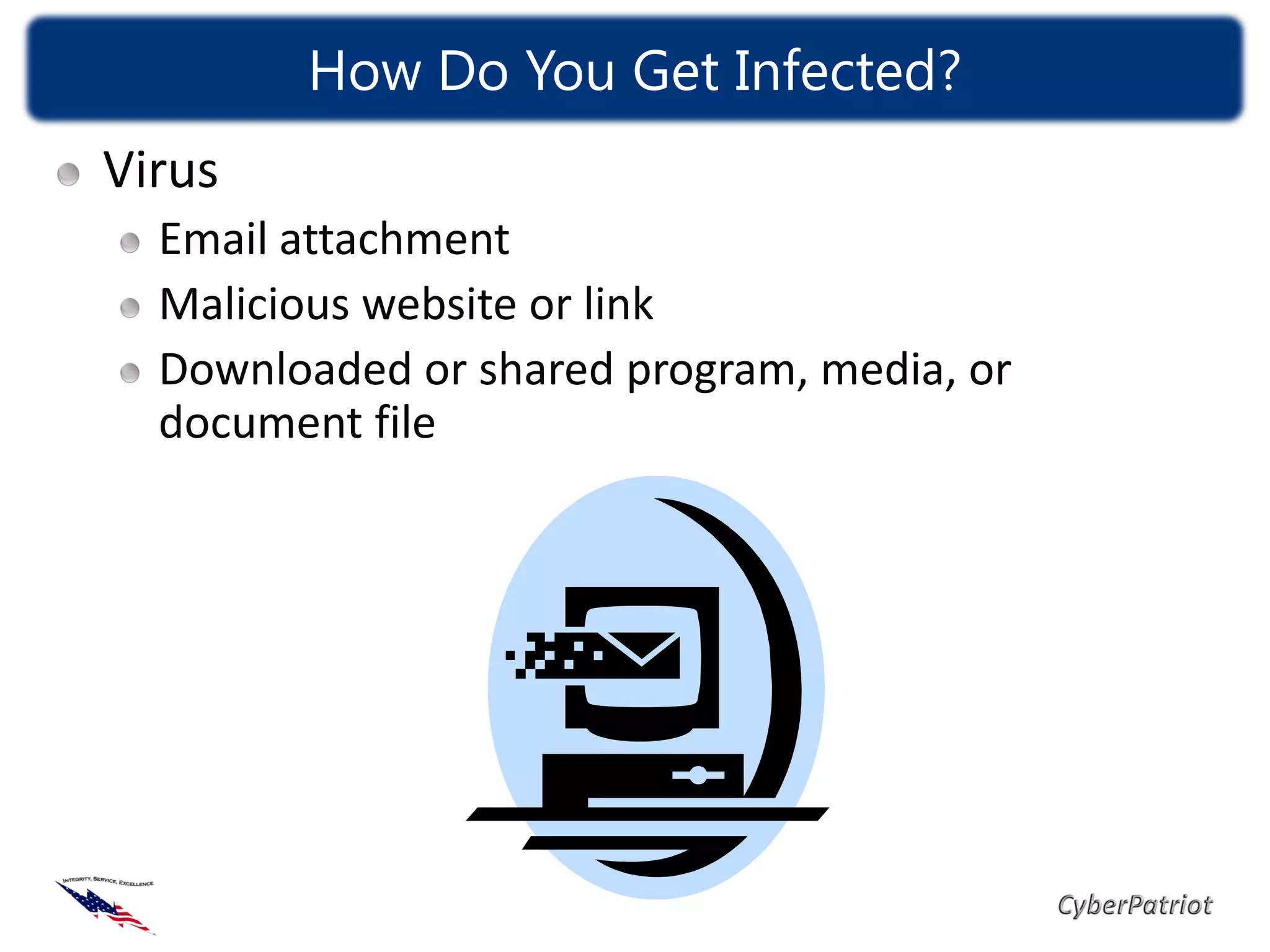 How Do You Get Infected?
Virus
  Email attachment
  Malicious website or link
  Downloaded or shared program, media, or
  document file
 