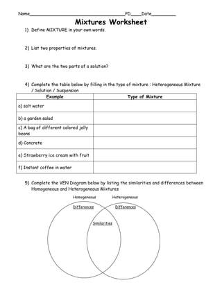 Name___________________________________PD____Date_________

                             Mixtures Worksheet
   1) Define MIXTURE in your own words.



   2) List two properties of mixtures.



   3) What are the two parts of a solution?



   4) Complete the table below by filling in the type of mixture : Heterogeneous Mixture
      / Solution / Suspension
              Example                                 Type of Mixture

a) salt water

b) a garden salad

c) A bag of different colored jelly
beans

d) Concrete

e) Strawberry ice cream with fruit

f) Instant coffee in water


   5) Complete the VEN Diagram below by listing the similarities and differences between
      Homogeneous and Heterogeneous Mixtures
                             Homogeneous              Heterogeneous

                             Differences               Differences



                                       Similarities
 