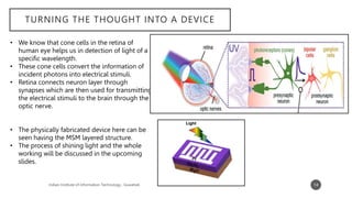 beta gallium oxide based optoelectronic synaptic devices.pptx