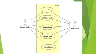 Unit3: System Models and Architectural Design in Software Engineering | PDF