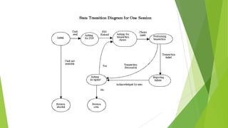 Unit3: System Models and Architectural Design in Software Engineering | PDF